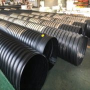 排水管網存在的問題及市政管道檢測目的